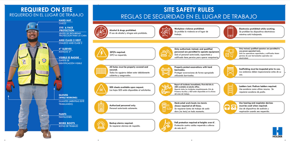 Holder Required On Site & Site Safety Rules Banner  30 x 60 - Mesh